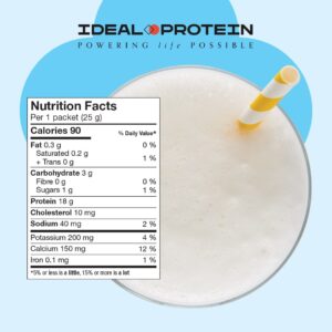 pina colada smoothie mix