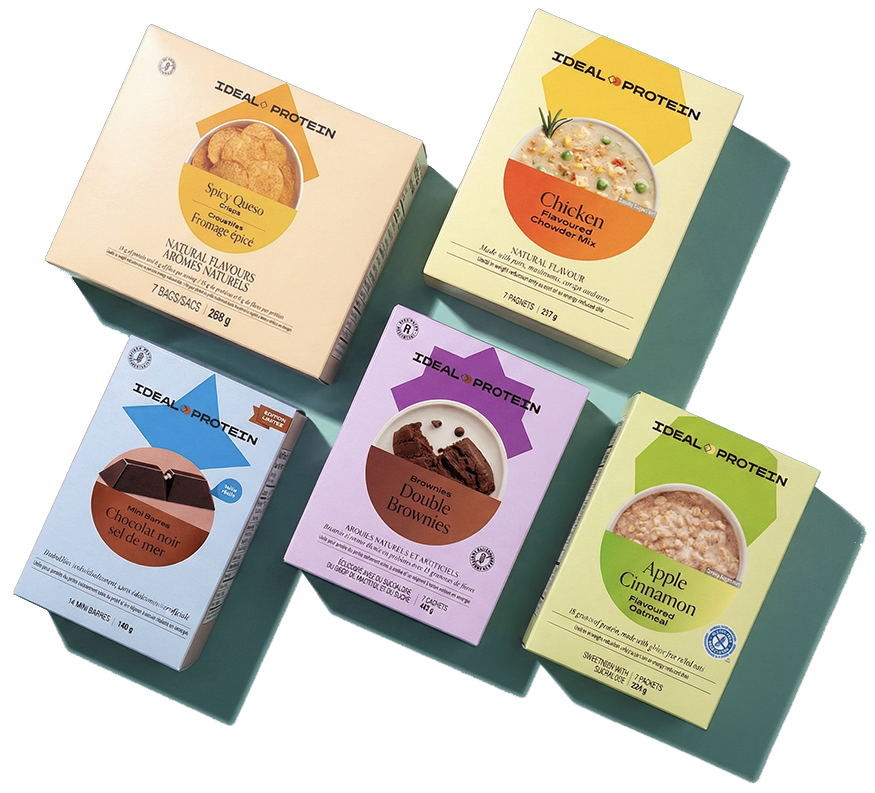 products